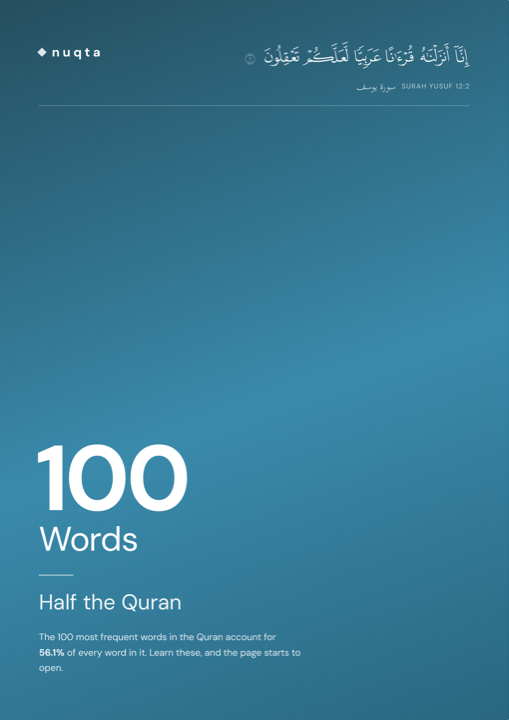 100 Words. Half the Quran. Free guide cover.
