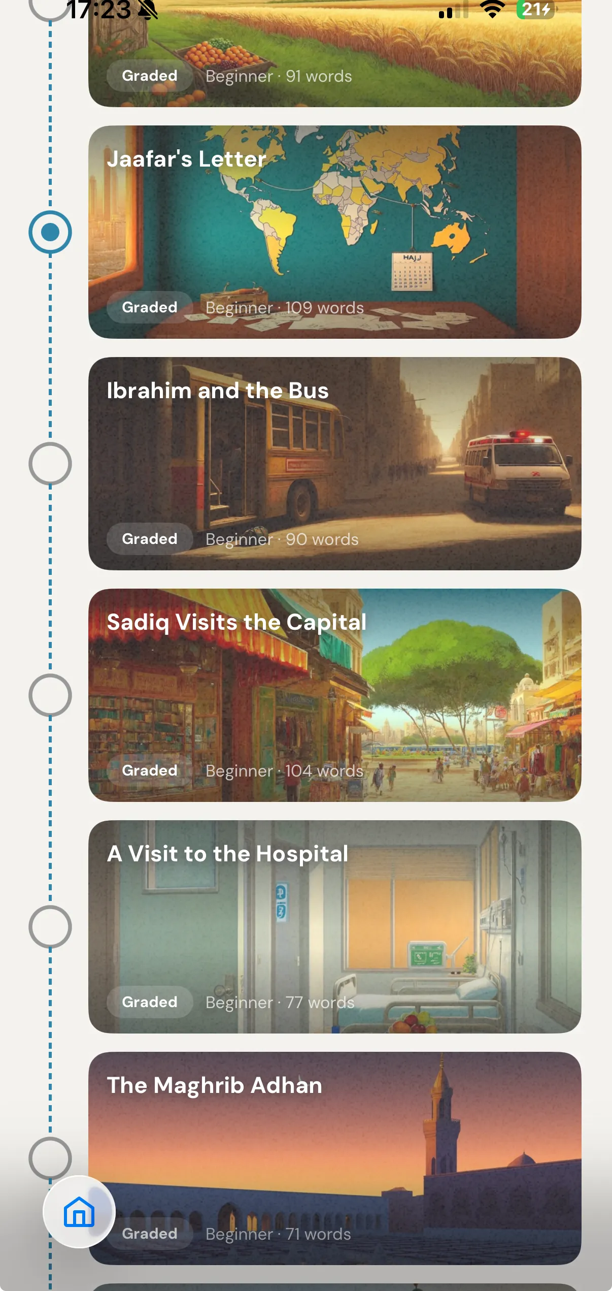 Nuqta Curated Reading Curriculum
